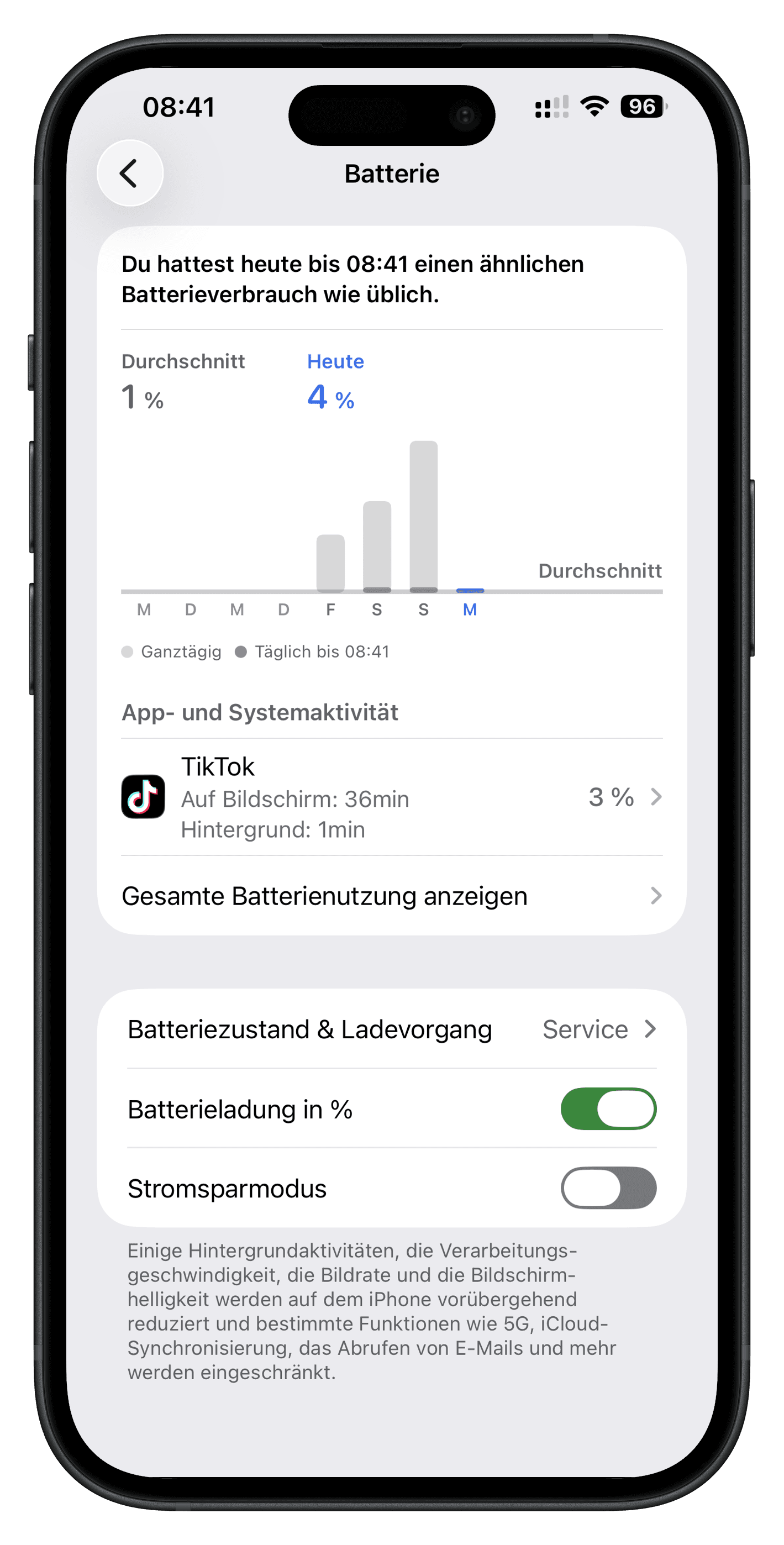 iPhone Akku schnell leer nach Update: Was hilft wirklich?