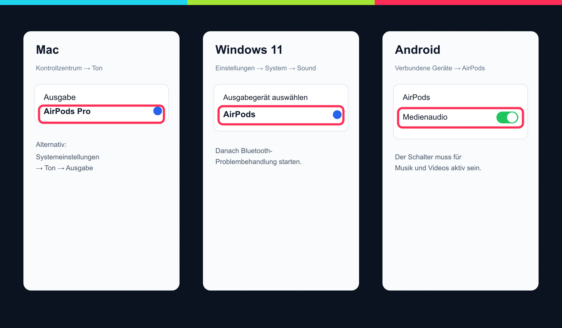 Nachgebildete Ausgabe-Einstellungen für AirPods auf Mac, Windows 11 und Android