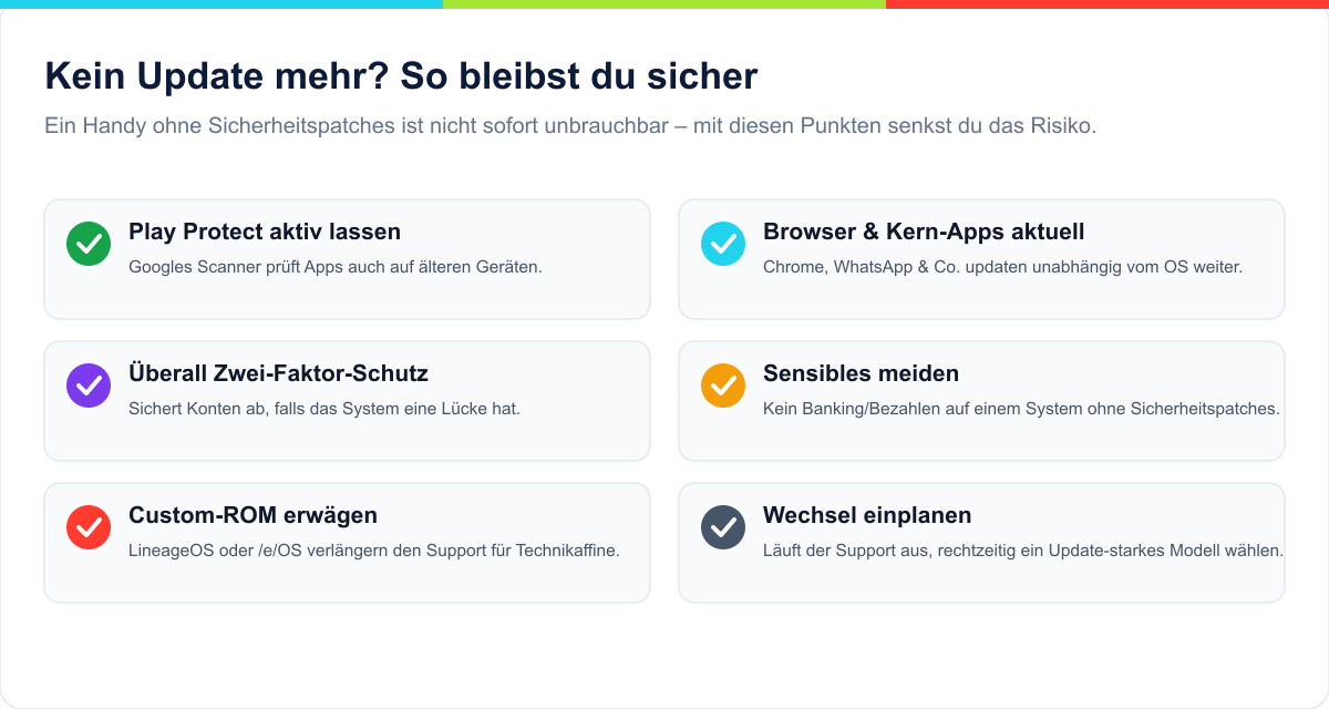 Checkliste: Handy ohne Updates absichern – Play Protect, aktuelle Apps, Zwei-Faktor, Sensibles meiden, Custom-ROM, Wechsel planen
