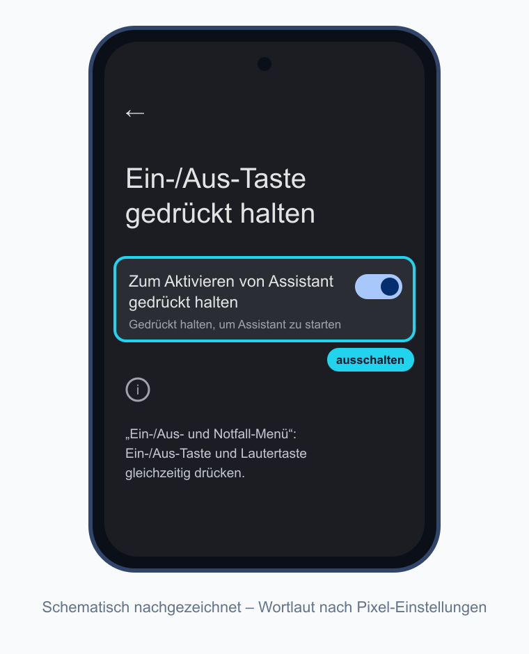 Schematisch nachgezeichnete Pixel-Einstellung Ein-/Aus-Taste gedrückt halten mit dem Schalter Zum Aktivieren von Assistant gedrückt halten und dem Hinweis auf das Ein-/Aus- und Notfall-Menü