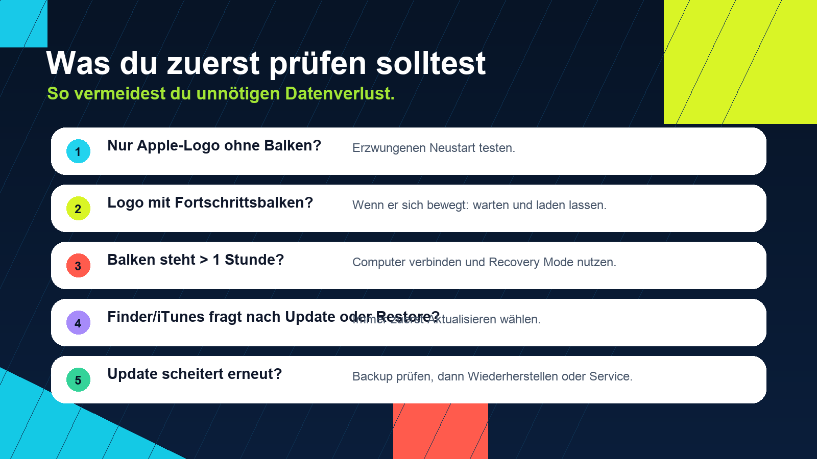 Entscheidungshilfe wenn das iPhone beim Apple-Logo hängt