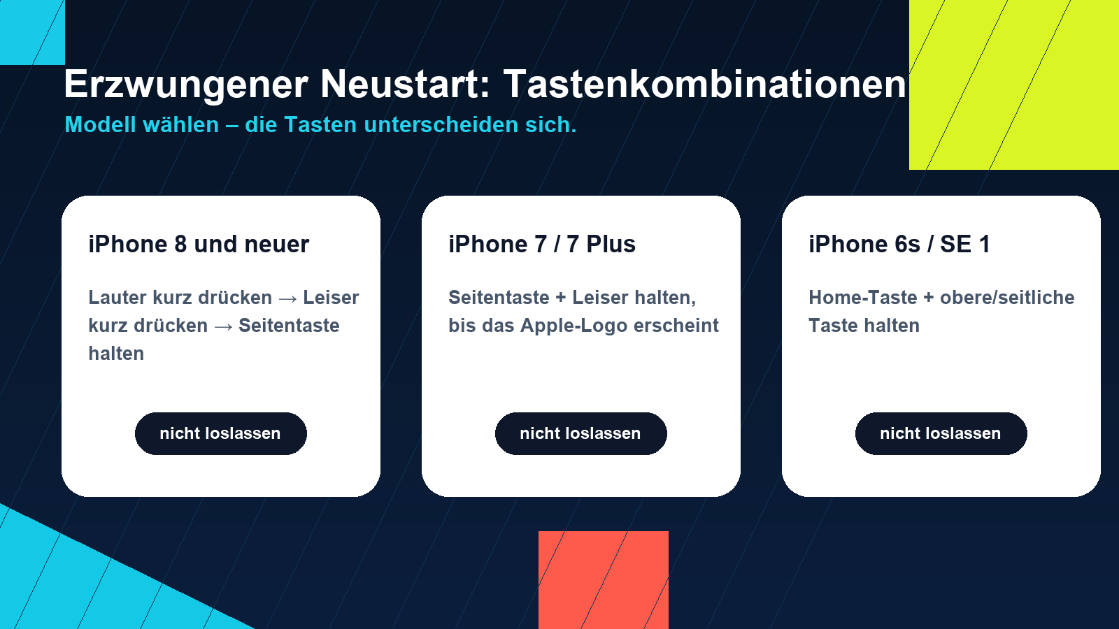 Tastenkombinationen für erzwungenen Neustart am iPhone