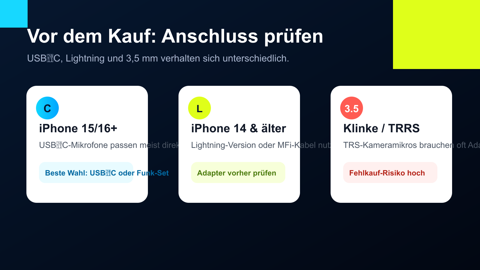 Grafik: Anschluss-Check für externe iPhone-Mikrofone mit USB-C, Lightning und Adapter
