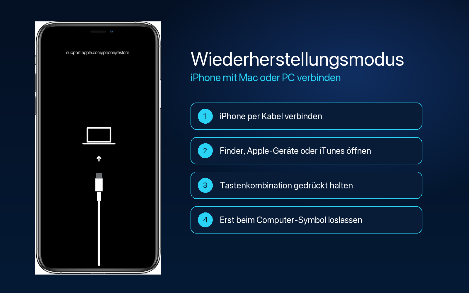 iPhone Wiederherstellungsmodus starten wenn Update hängt