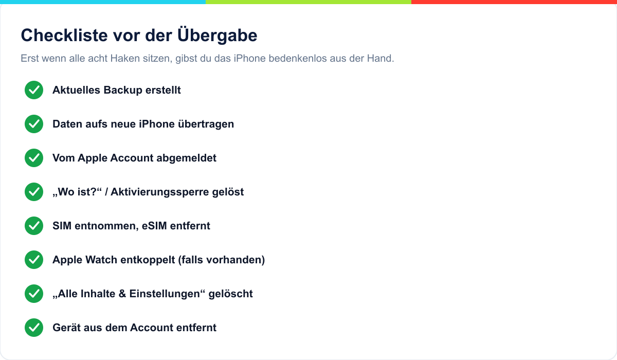 Checkliste vor der Übergabe: Backup, Übertragen, Abmelden, Aktivierungssperre, SIM/eSIM, Apple Watch, Löschen, aus Account entfernen