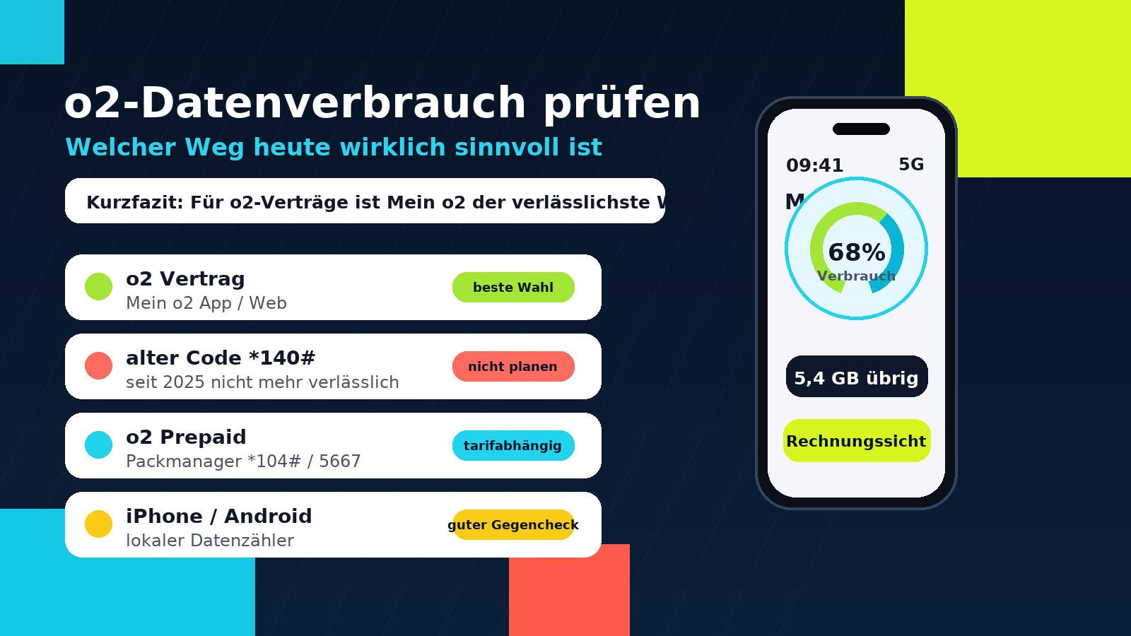 o2 Datenverbrauch prüfen mit Mein o2 App, Prepaid Packmanager und Smartphone Datenzähler