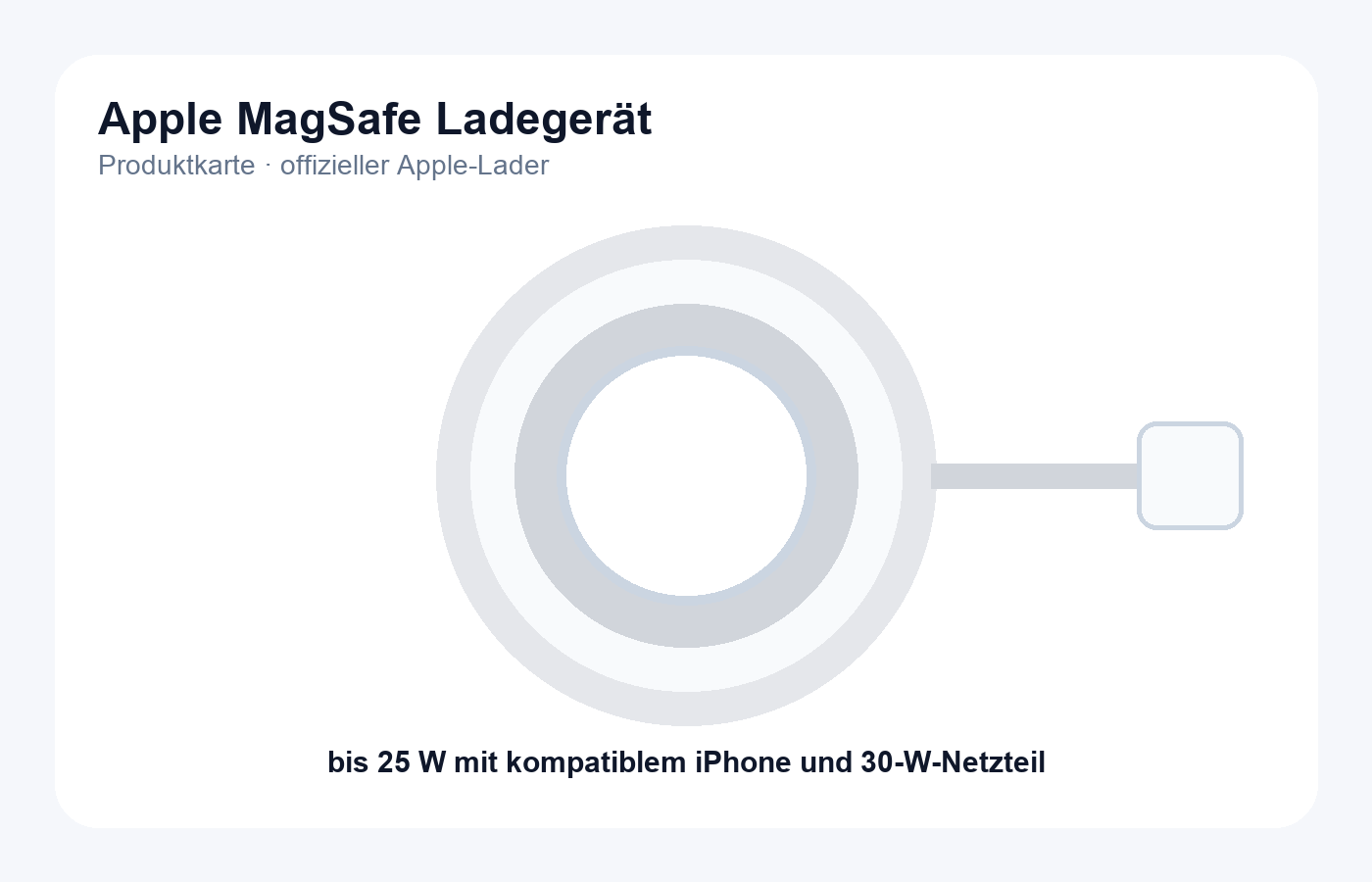 Apple MagSafe Ladegerät Produktbild