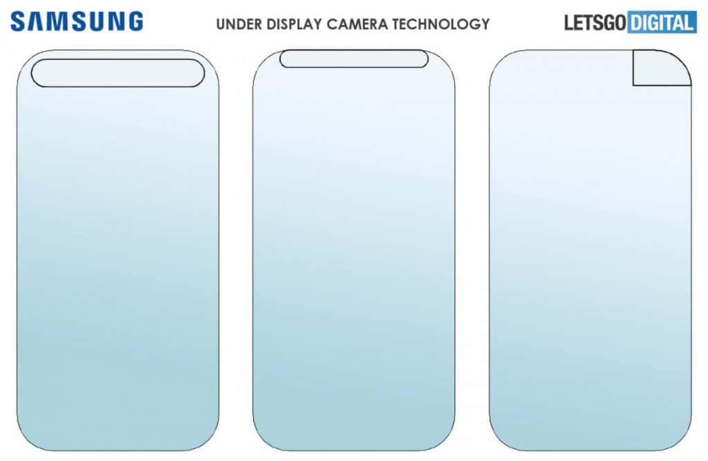 Samsung Under Display Kamera