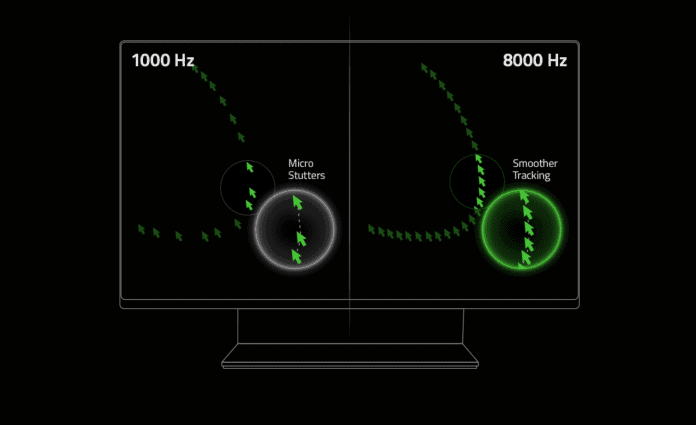 Razer Viper 8K ist die schnellste Gaming-Maus aktuell.