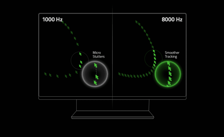 Razer Viper 8K ist die schnellste Gaming-Maus aktuell.